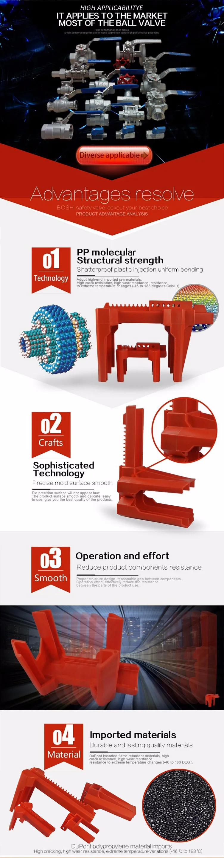 13 mm-200 mm safety ADJUSTABLE BALL VALVE LOCKOUT