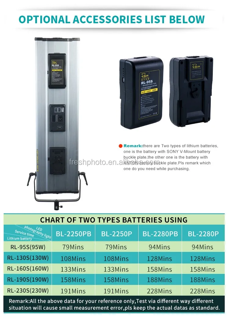 ultra thin 120w digital display CRI95+ aluminum camera led tv studio video lightings equipment 10.jpg