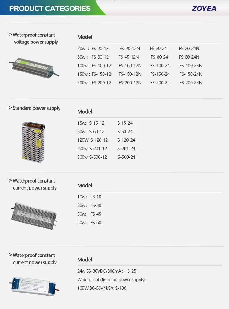 Ip67 Constant Voltage Slim Hs Code Led Driver 45w 12v Fs4512