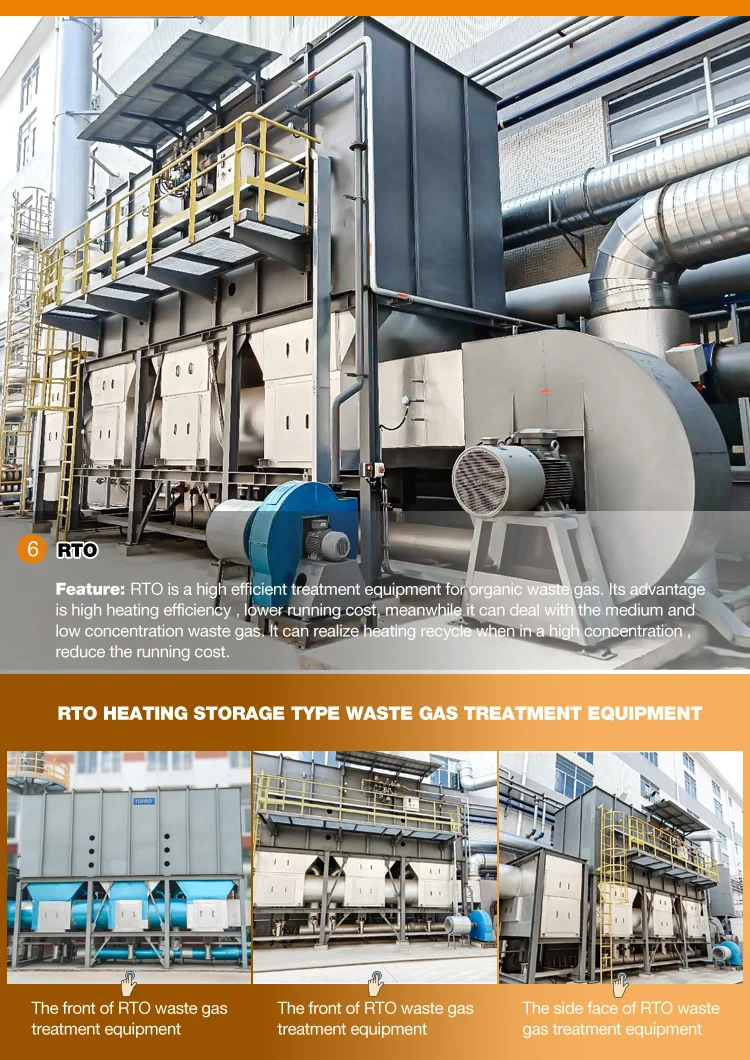 Water Pollution Control Device For Industrial Manufacturing Buy Water