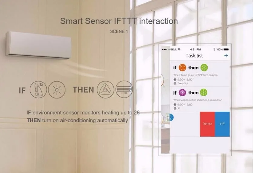 New Broadlink Rm2 Rm Pro Universal Intelligent Controller Smart Home Automation WiFi+IR+RF Switch Remote Control Via IOS Android