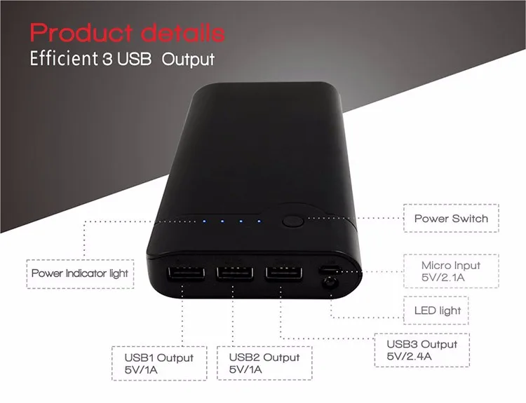 18650 Battery Portable Charger Fast Charging Power Bank 20000mAh