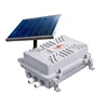 send sms/mms camera alarm system solar energy power security gsm alarm system