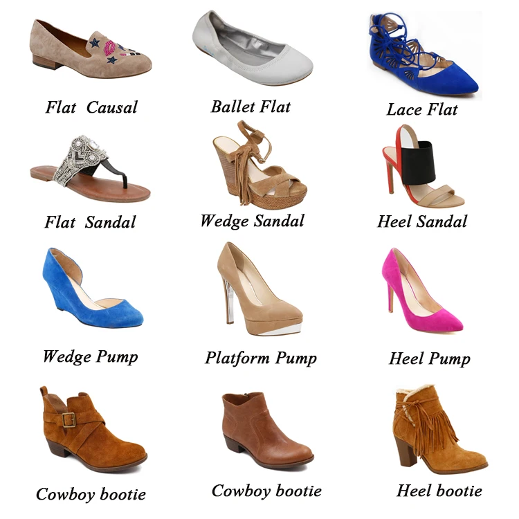 Название летней женской обуви. Женская обувь названия моделей. Современные названия обуви. Название туфель женских. Формы обуви женской.