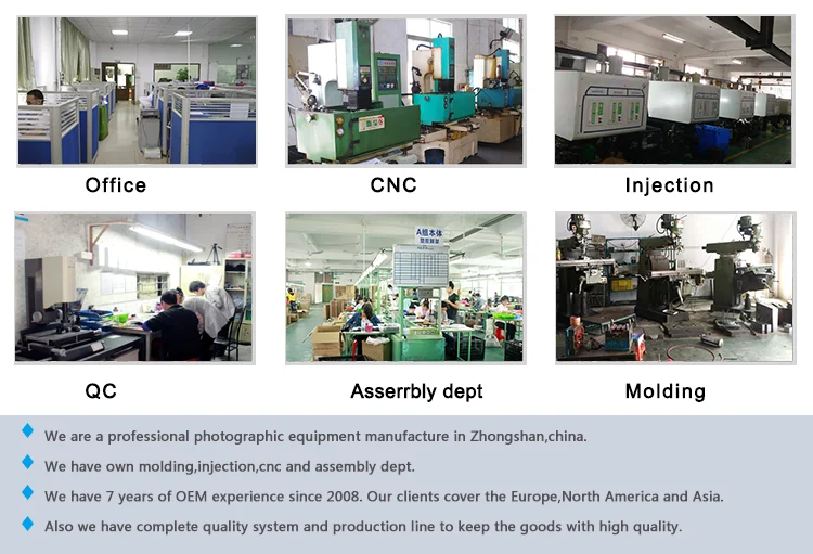 Cambofoto Company