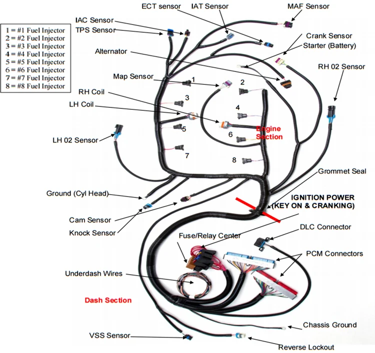 Vortec Engine 4l60e Gearbox Harness Drive By Wire Dbw For Gm Wire Throttle Body Trucks 03 07 View Vortec Wiring Harness Cnch Product Details From