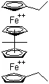AP-based oxidizer usage catalyst 98% 2,2-Bis(ethylferrocenyl) propane catocene