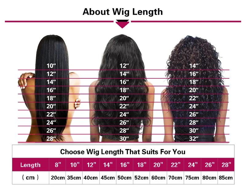 7-800-wig-length-