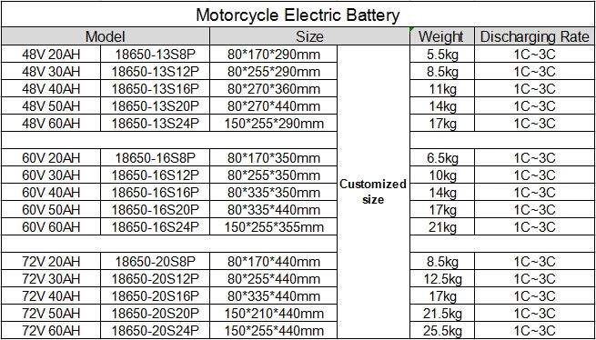motorcycle electric  1.jpg