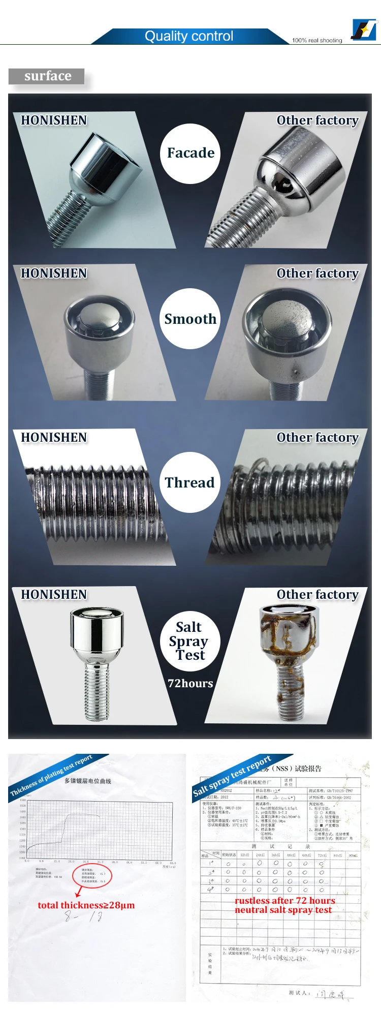 M14 X1.5 Radius Seat Dacromet Coating Alloy Steel Wheel Security Lock