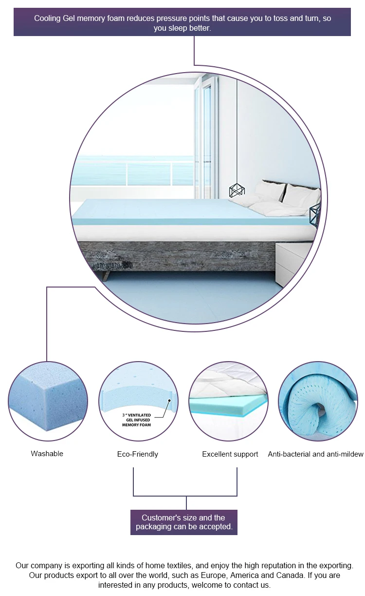 Memoria gel foam coprimaterasso