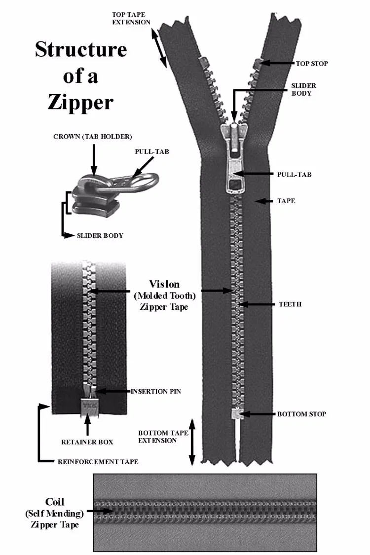 industrial airtight nylon zipper for pillow