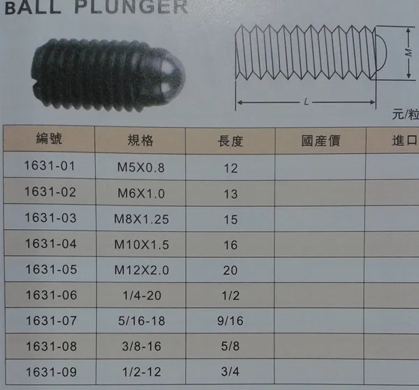 Ball Plunger/ball Spring Plunger Buy Ball Plunger/,Ball Spring