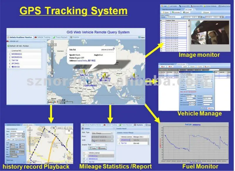Anti Theft New Gps Tracker Car Gps Tracker Motorcycle Buy Anti Theft