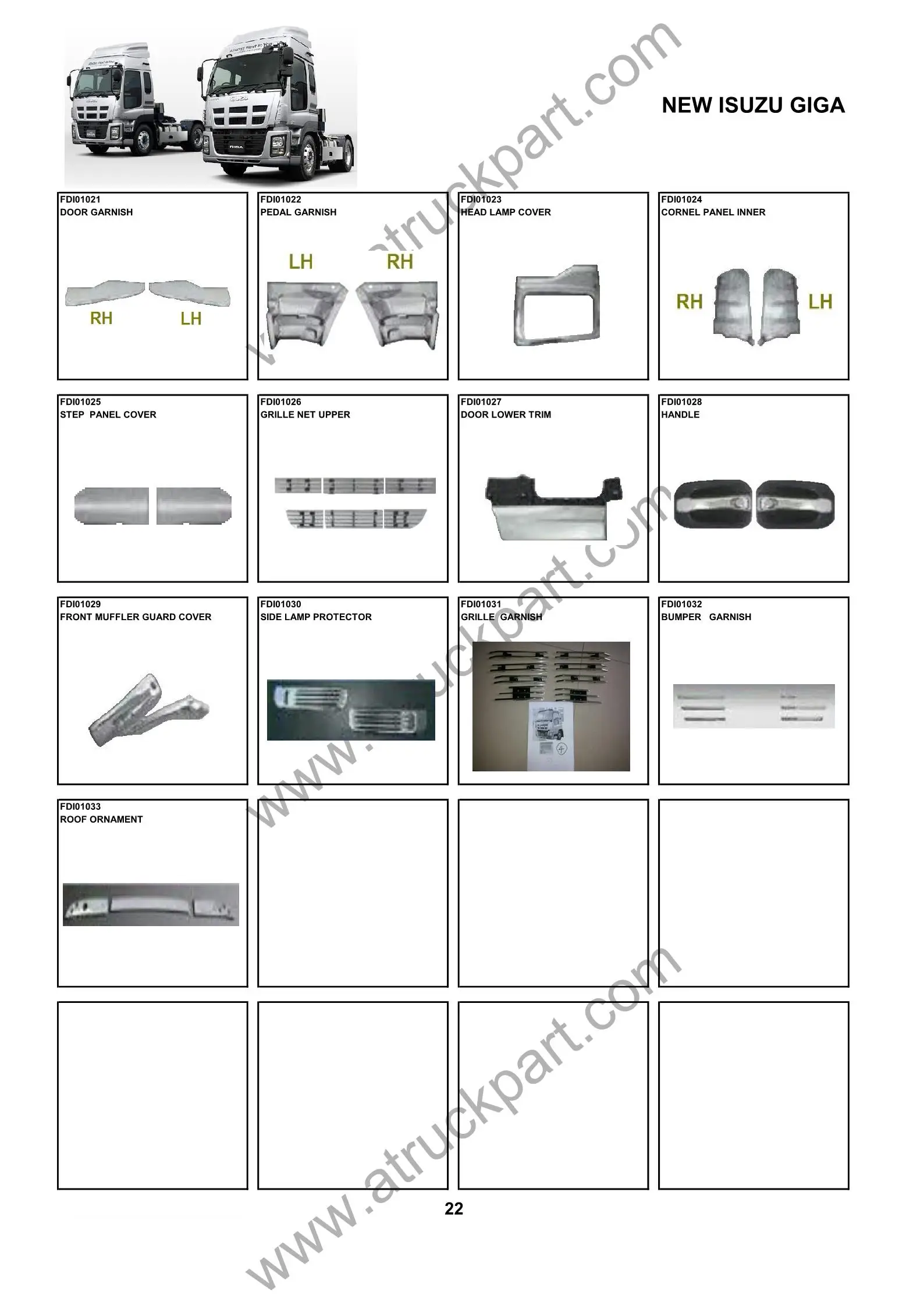 NEW ISUZU GIGA  Parts 2.JPEG