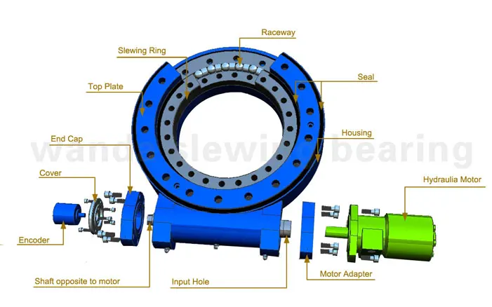 Wanda worm gear slew drive with Hydraulic motor for solar thermal power device