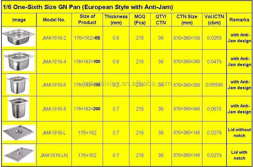 1/6 Standard Size Stainless Steel Gn Pan Chafing Dish Insert Hotel