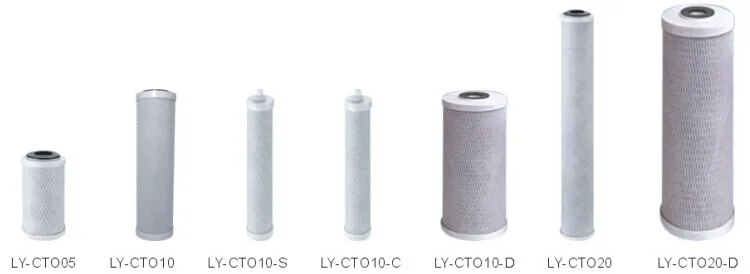 Lvyuan Customized Carbon filter manufacturers for water Purifier-2