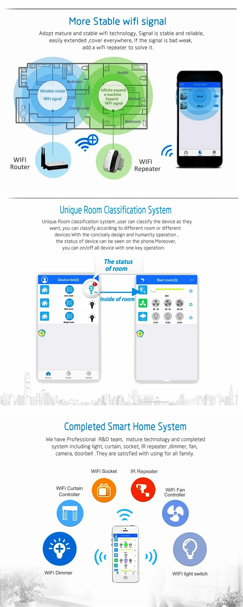 Lanbon Apple Homekit Iot Smart Lighting Touch Panel Electrical Smart