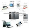 AMR SYSTEM