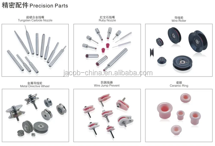 pecison parts for winding machine(1).jpg