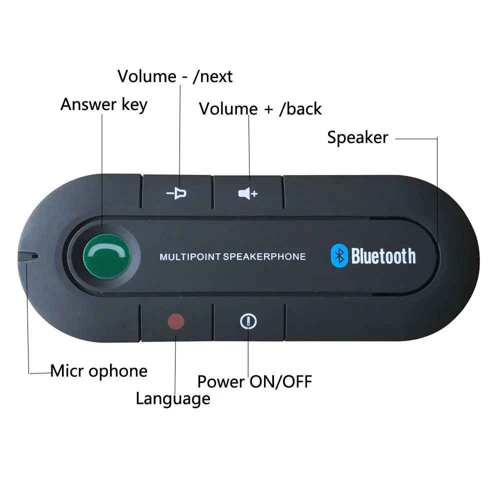 Wireless In Auto Fm Transmitter Sonne Visor Freisprecheinrichtung Bluetooth Empfanger Freisprecheinrichtung Kit Fur Handsfreecall Gps Musik Buy Bluetooth Empfanger Freisprecheinrichtung Kit Sonne Visor Freisprecheinrichtung Bluetooth 12v Bluetooth