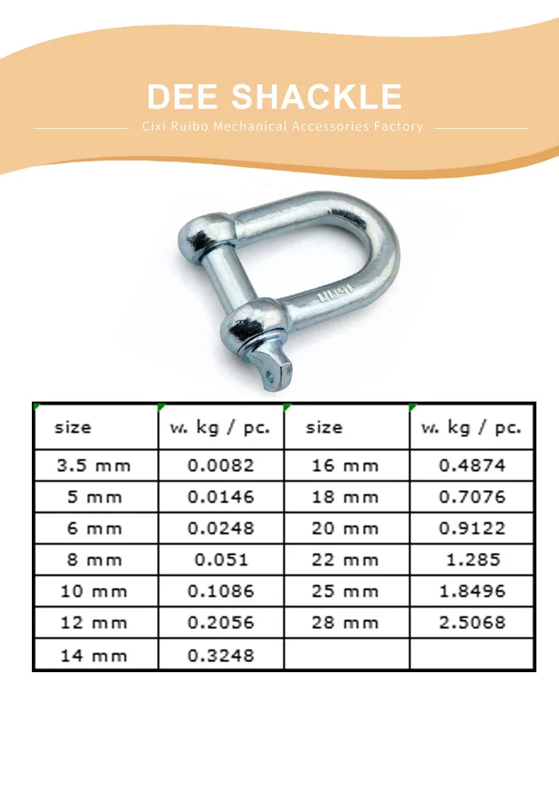 Dee shackle