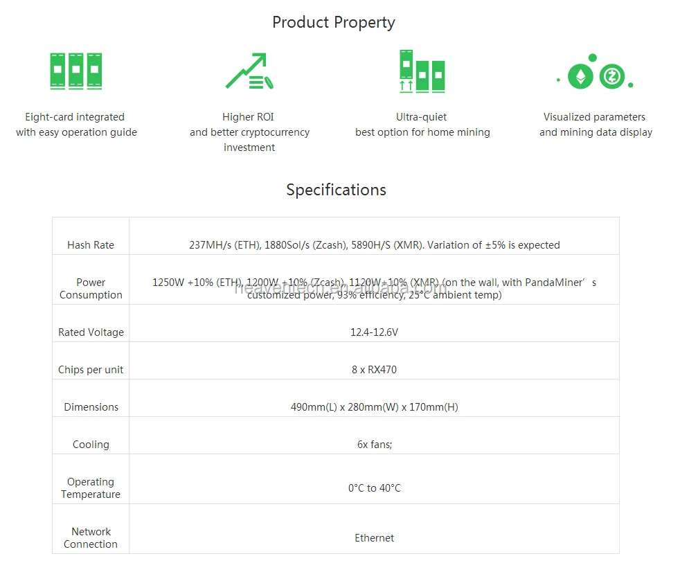 litecoin mining gtx 1060