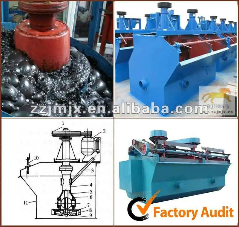 Cooper Ore Denver D12 Laboratory Flotation Machine Price Buy Denver