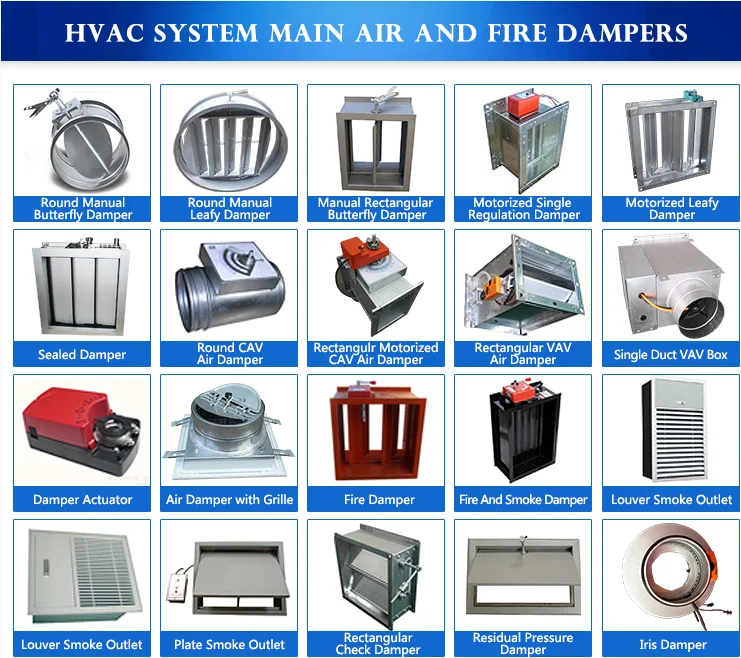 Hvac Single Duct Variable Air Valve Vav Box Buy Vav Box,Hvac Vava Box