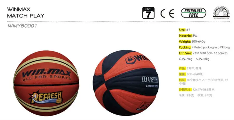 Gambar Bola Basket Dan Ukurannya - Kumpulan Gambar Menarik 