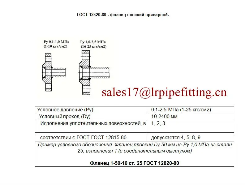 Фланец 12820 размеры