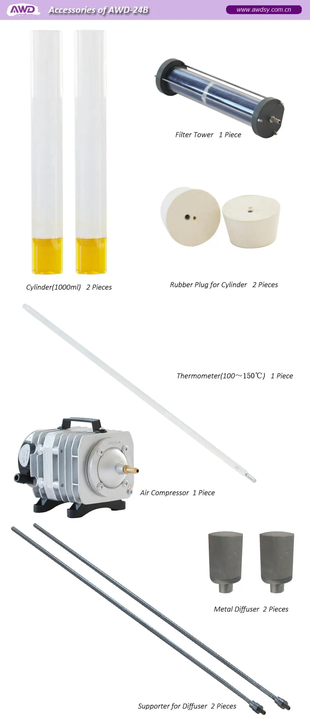 Awd24b Foaming Characteristics Tester Astm D6082 For Lubricating