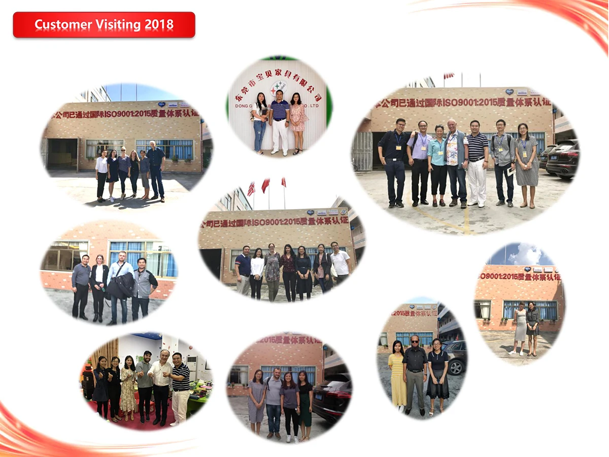 CUSTOMER VISIT