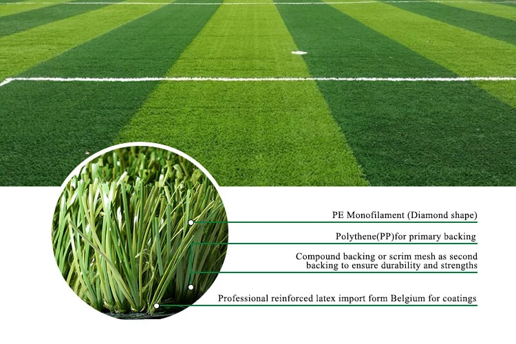 Artificial Soccer Grass/natural Grass Soccer Field Buy Soccer Artificial Grass,Soccer