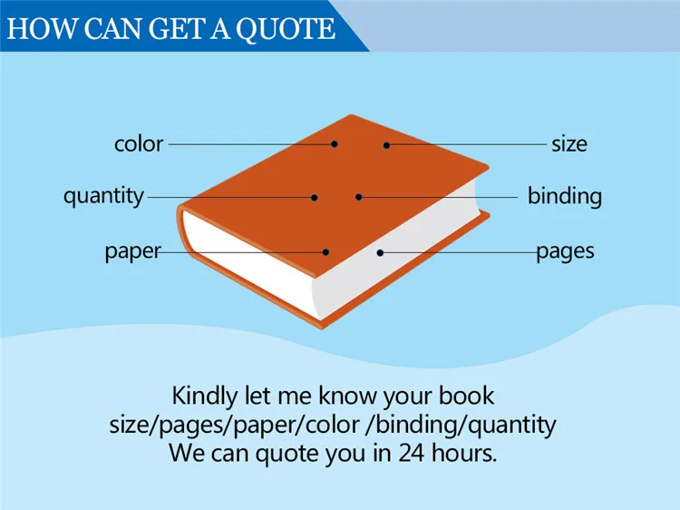 How to get a quote