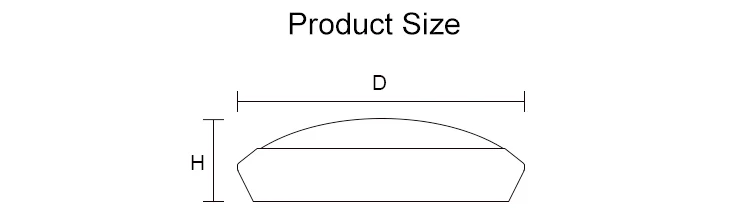 Coulin 10W 15W 18W 25W round IP66 SAA factory price 3 years warranty Led ceiling light