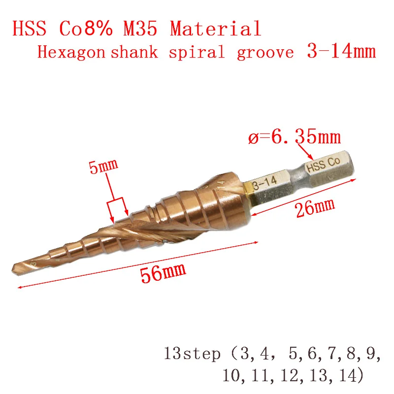 Hss 314mm Metal Cutting Drill Bits For Stainless Steel Buy Drill