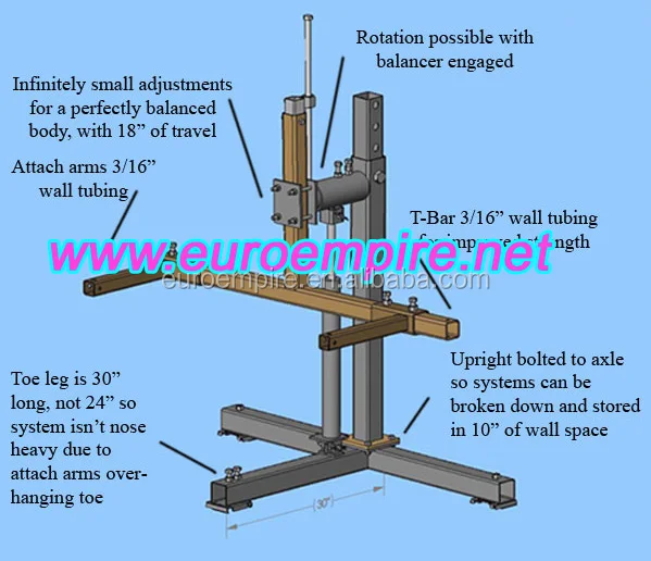 New Products Ce Approved Car Rotisserie/auto Rotisserie/car Rotisserie