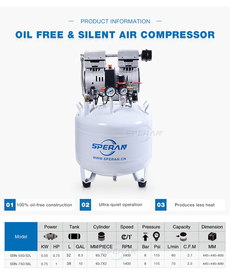 Small Portable Medical Air Compressor Price List Buy Small Portable