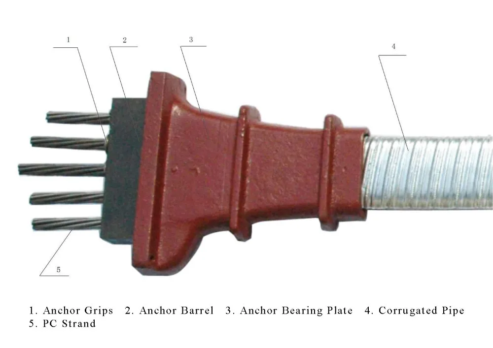 Prestressed Anchor Head And Wedge 15.2mm Flat Multi Hole Working