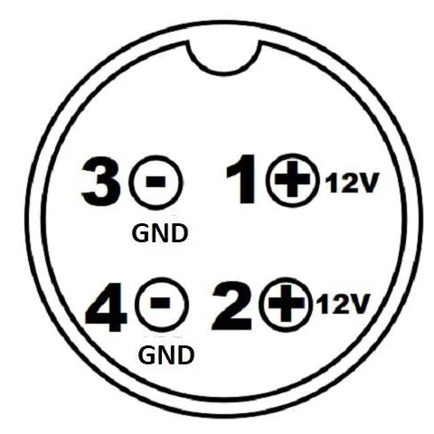 4p2