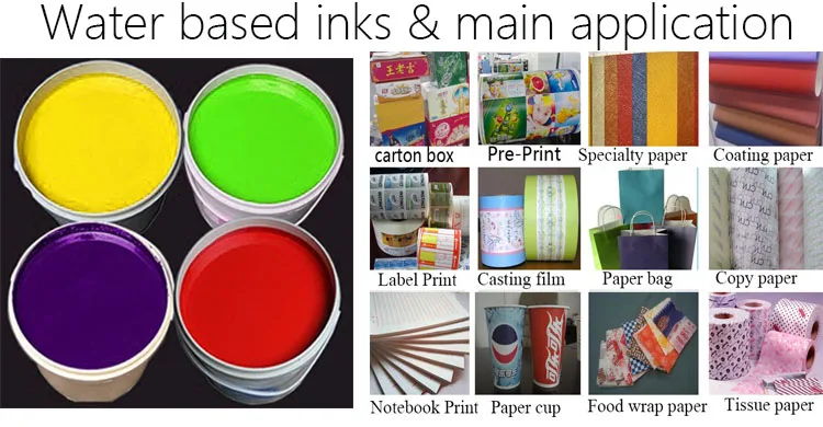 waterbased ink for stretch film