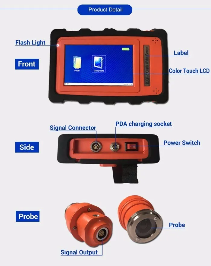 Crack Detection Equipment Crack Width Detector Gauge Buy Crack Width
