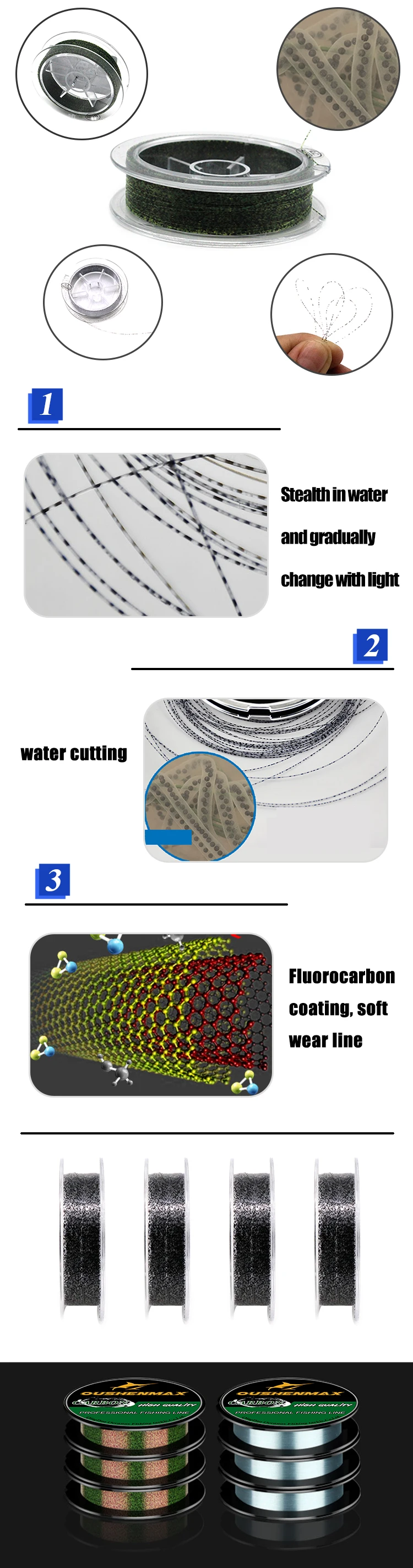 Nylon Fishing Spot Line Monofilament Line Germany Material Fishline for Carp Fishing