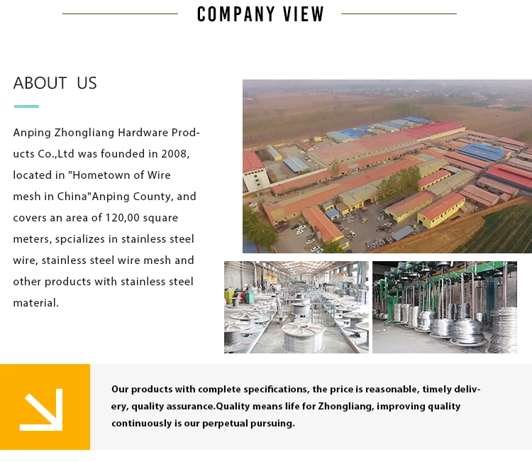 High quality SS 304 316  2X2 Stainless Steel Crimped   Wire Mesh