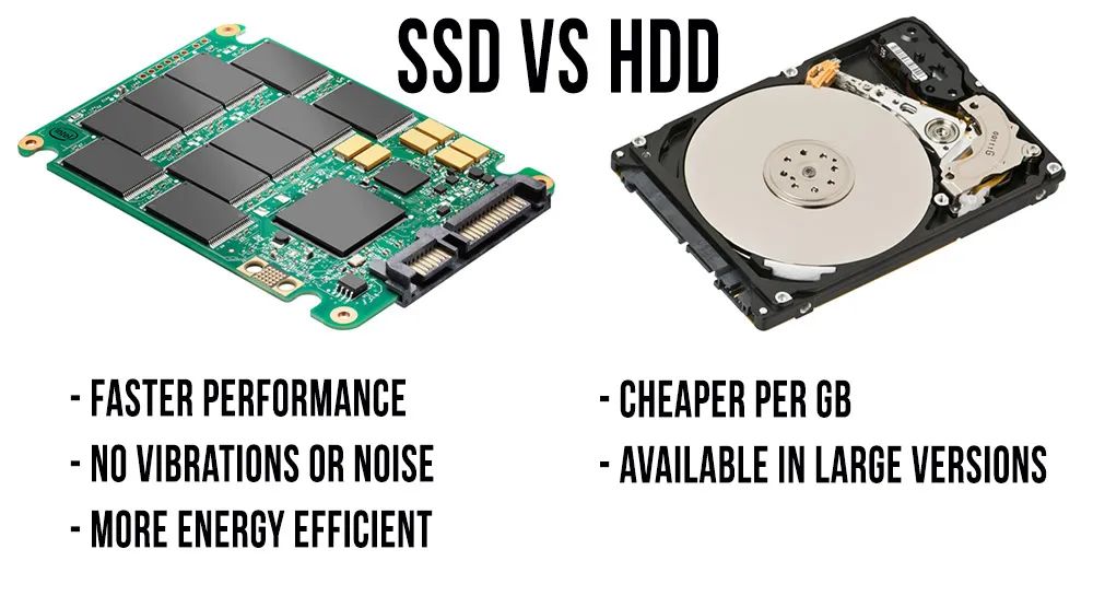 high speed computer 658079-b21 2tb hdd 3.