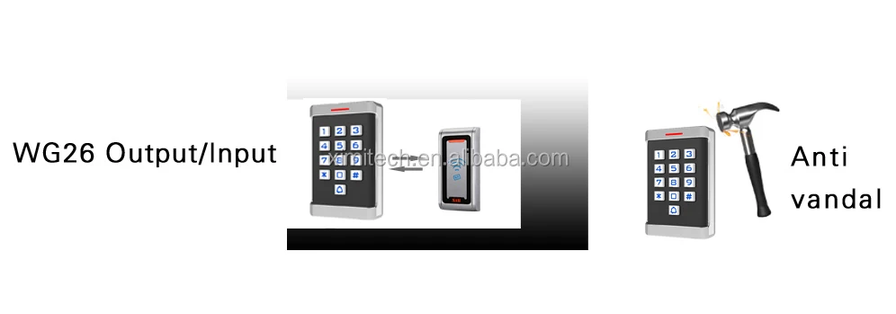 New Product M18 Meta 125KHZ RFIDl Case Standalone Access Control System Card Door Access Controller
