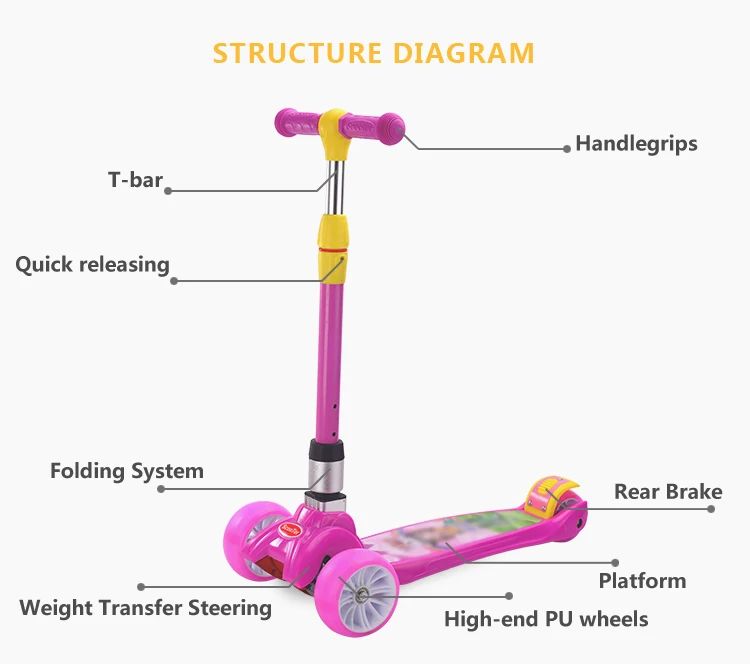 Hot Sale Foldable New Style 3 Wheel Child Kids Pedal Kick Scooter Buy