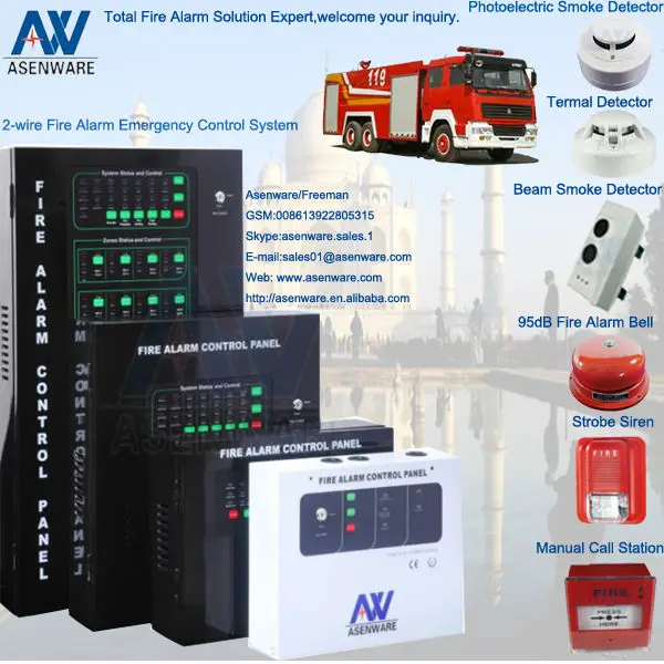 Fire Emergency Detecting Annunciation & Evacuation System